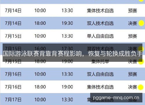 国际游泳联赛背靠背赛程影响,恢复与轮换成胜负手 国际游泳联赛背靠背赛程影响,恢复与轮换成胜负手