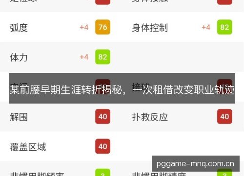 某前腰早期生涯转折揭秘,一次租借改变职业轨迹 某前腰早期生涯转折揭秘,一次租借改变职业轨迹